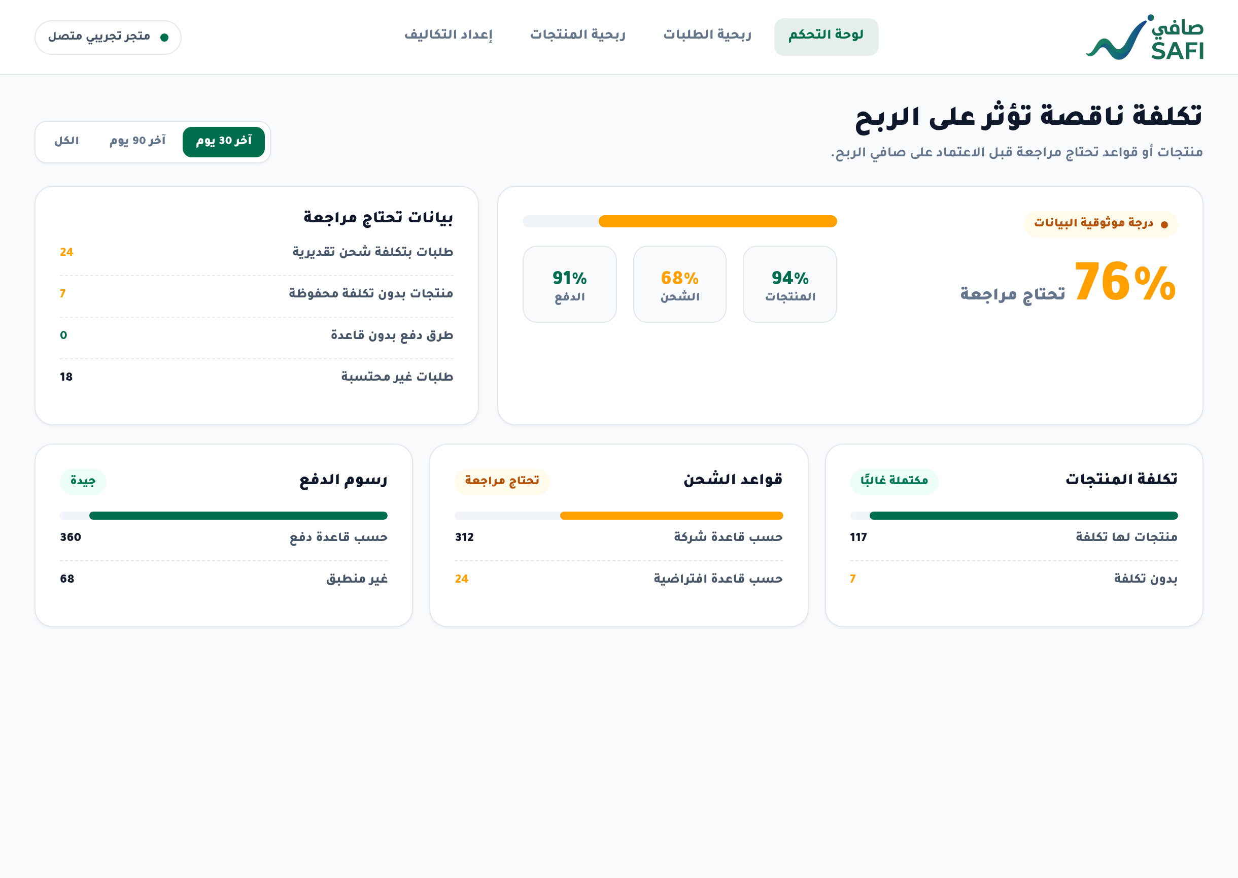 ما معنى تكلفة ناقصة؟