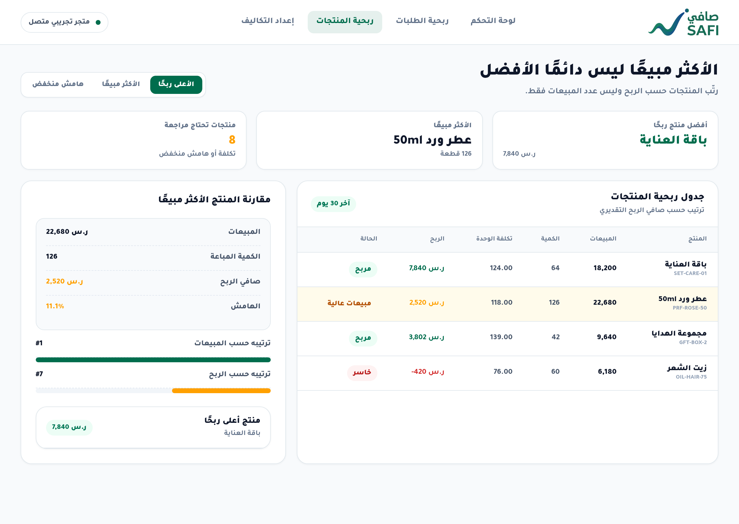 لماذا المنتج الأكثر مبيعًا قد لا يكون الأفضل؟