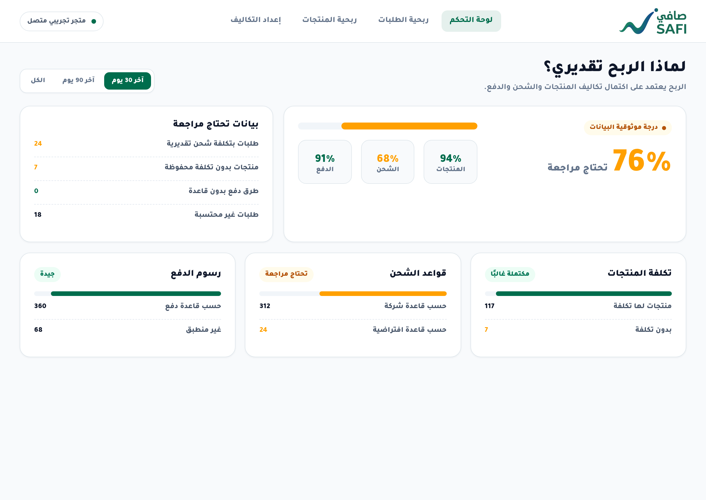 لماذا يظهر الربح تقديريًا؟